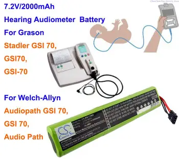 GreenBattey 2000mAh Baterija Grason Stadler GSI 70, GSI70,GSI-70,, Dėl Welch-Allyn Audiopath GSI 70, GSI 70, Audio takelis
