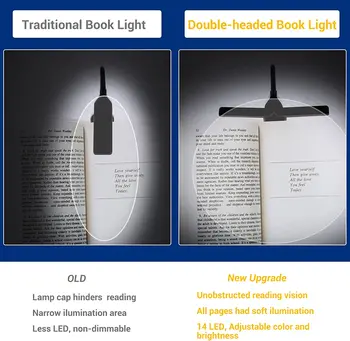 Knyga Šviesos USB Įkrovimo Lemputė Skaityti Knygą su Clip 180° Reguliuojamas, Lankstus Naktiniai Skaitymo Led Usb Šviesos