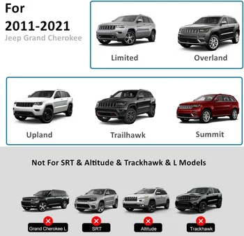 ALWAYSME Laikiklis, Jeep Grand Cherokee 2011-2021